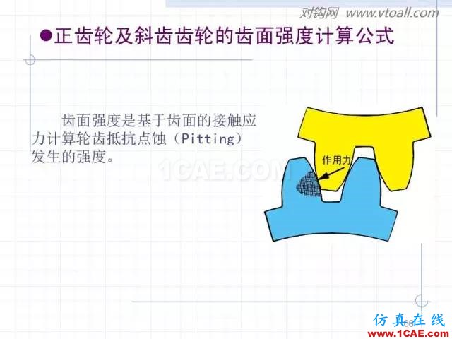 齿轮齿条的基本知识与应用！115页ppt值得细看！机械设计图片66