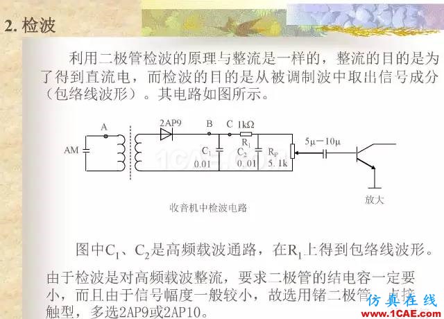 最全面的电子元器件基础知识（324页）HFSS结果图片240