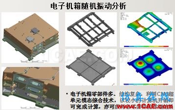 仿真在线高端仿真咨询解决方案ansys workbanch图片5