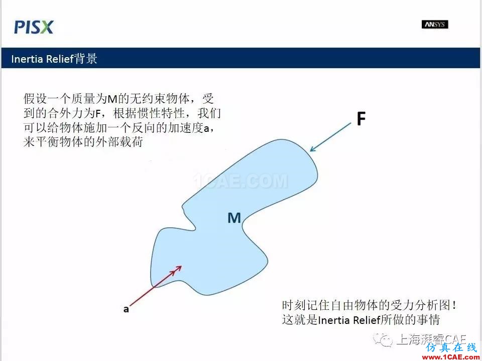 ansys技术专题之 惯性释放ansys结果图片3