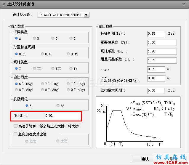 知识库丨MIDAS Civil 不同材料阻尼比设定方法Midas Civil分析图片4