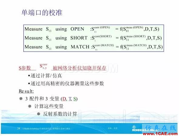 矢量网络分析仪基础与测量HFSS培训的效果图片23