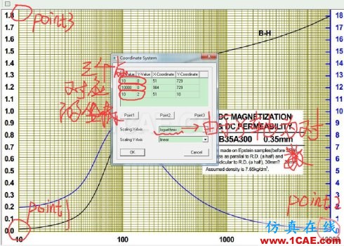 Maxwell软件中SheetScan功能的应用