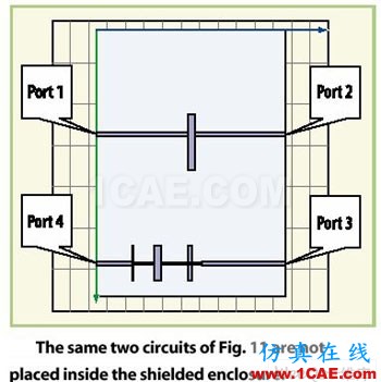 HfSS屏蔽的微波PCB的共振预测HFSS图片1