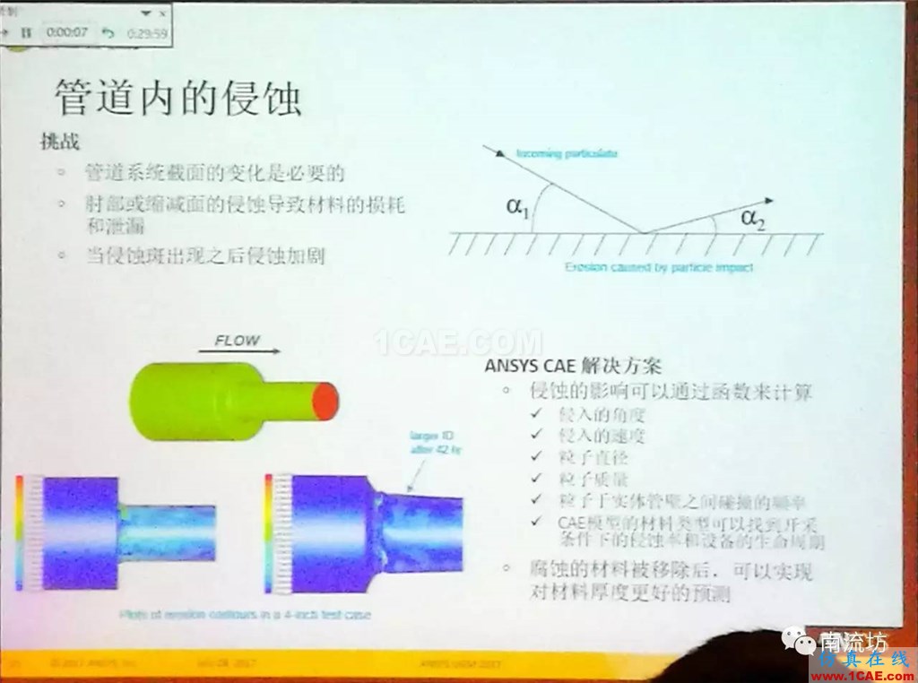 化学/石化工业中的流体仿真视频（枪版）fluent培训课程图片18