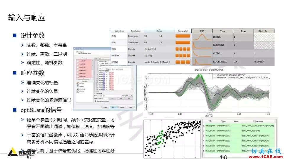 专题 | 结构参数优化分析技术应用ansys分析案例图片8