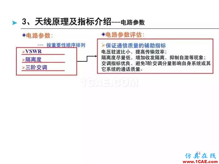 【深度好文】天线原理PPTHFSS图片54