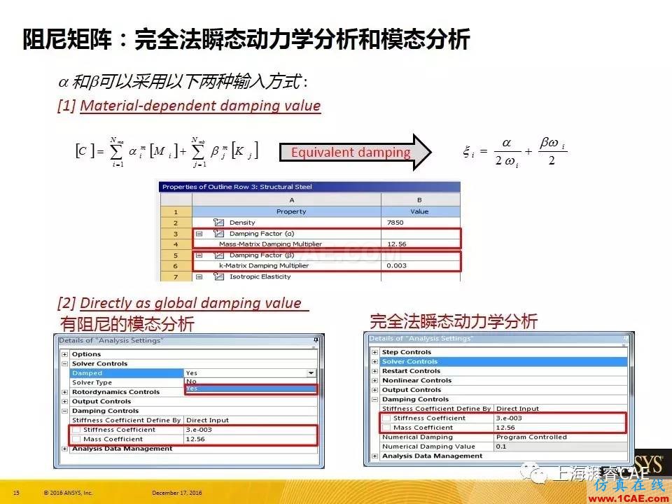 ANSYS技术专题之 :阻尼【转发】ansys培训的效果图片15
