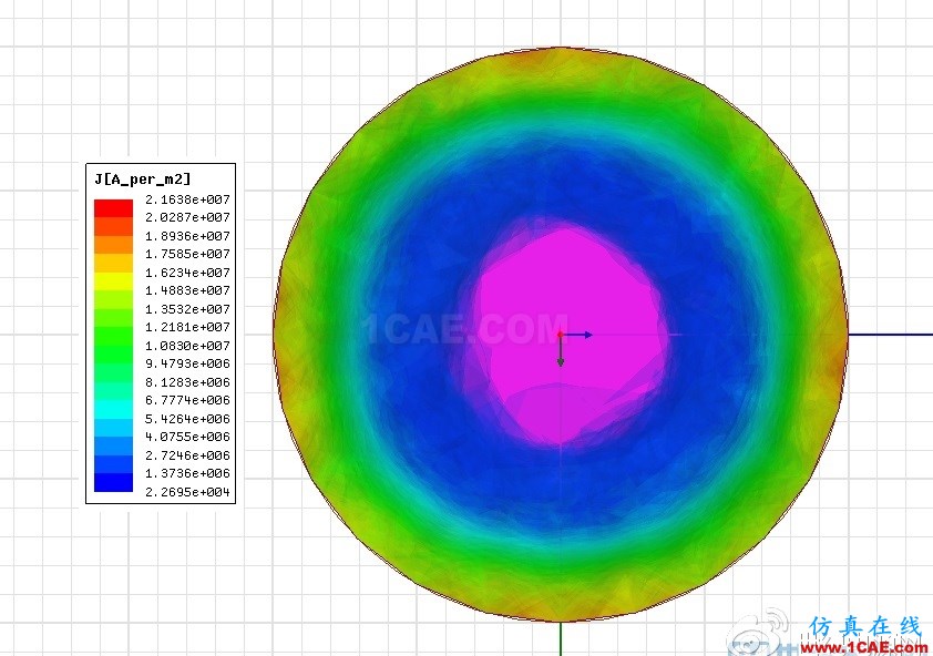 利用ANSYS Maxwell深入探究软磁体之----电感变压器