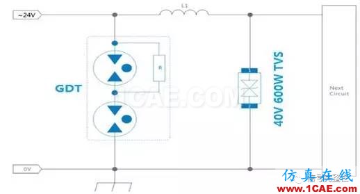 【案例分享】电路分析不可忽略----防护电路设计方案的盲点ansysem分析图片1