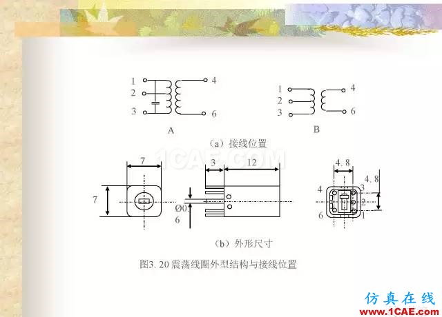 最全面的电子元器件基础知识（324页）HFSS培训的效果图片135