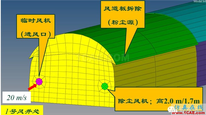 CFD学习系列（一）——Fluent/DPM实例fluent仿真分析图片3