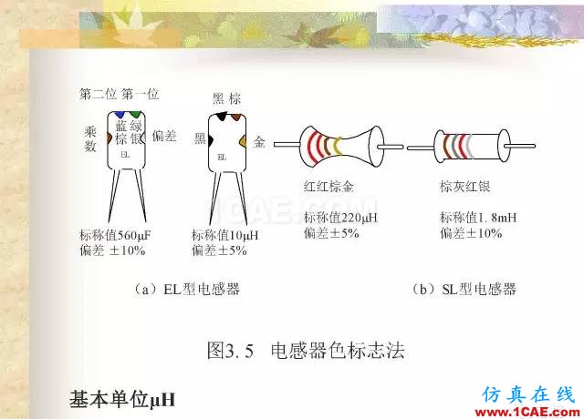 最全面的电子元器件基础知识（324页）HFSS培训的效果图片26