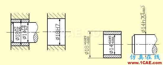 机械零件出工程图的一些基础资料solidworks simulation培训教程图片21