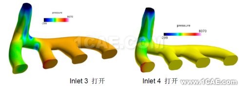 基于全局响应面法的排气歧管流体分析优化设计