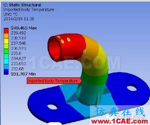 ANSYS_Workbench-Fluent流固耦合温度插值方法fluent仿真分析图片13