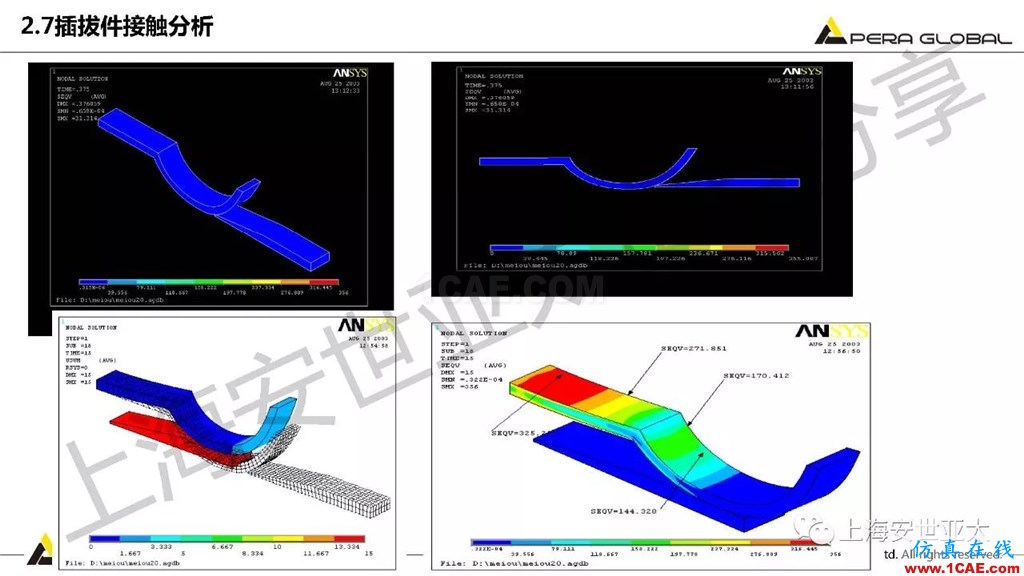 技术分享 | ansys workbench电子产品结构可靠性分析技术ansys图片28