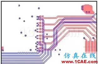 ADS小秘诀系列之五：ADS支持哪些信号完整性电路仿真和电磁求解方法？ADS电磁培训教程图片3