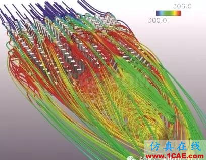 Altair, 不只是HyperMesh 之 流体动力学分析hypermesh分析案例图片2