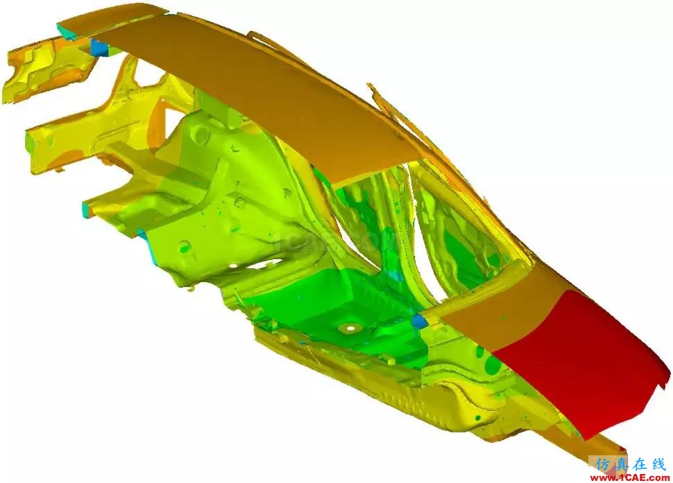 技术分享 | 汽车车身烘干/涂装工艺流程分析ansys分析案例图片4