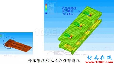 Abaqus在飞机机翼仿真分析中的应用abaqus静态分析图片5