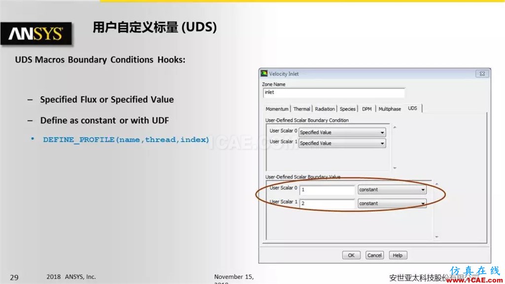 ANSYS Fluent UDF 功能概述fluent培训课程图片29