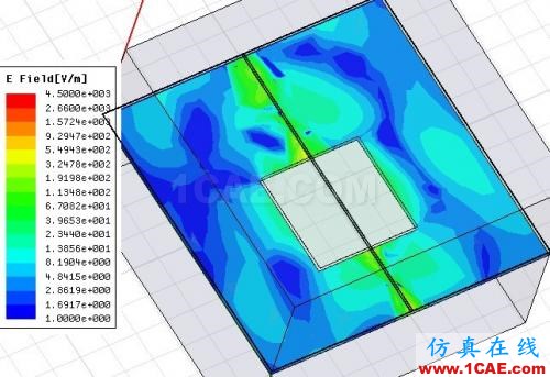 差分信号回流路径的全波电磁场解析