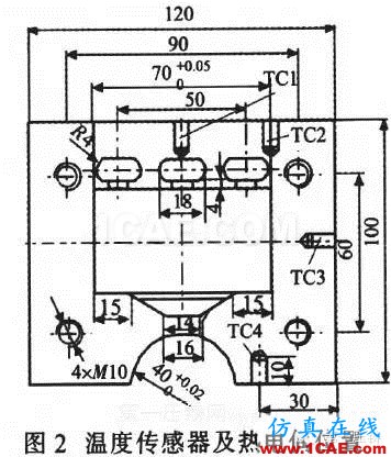 ADC12压铸过程的温度场数值模拟与 工艺参数的优化ansys分析图片2