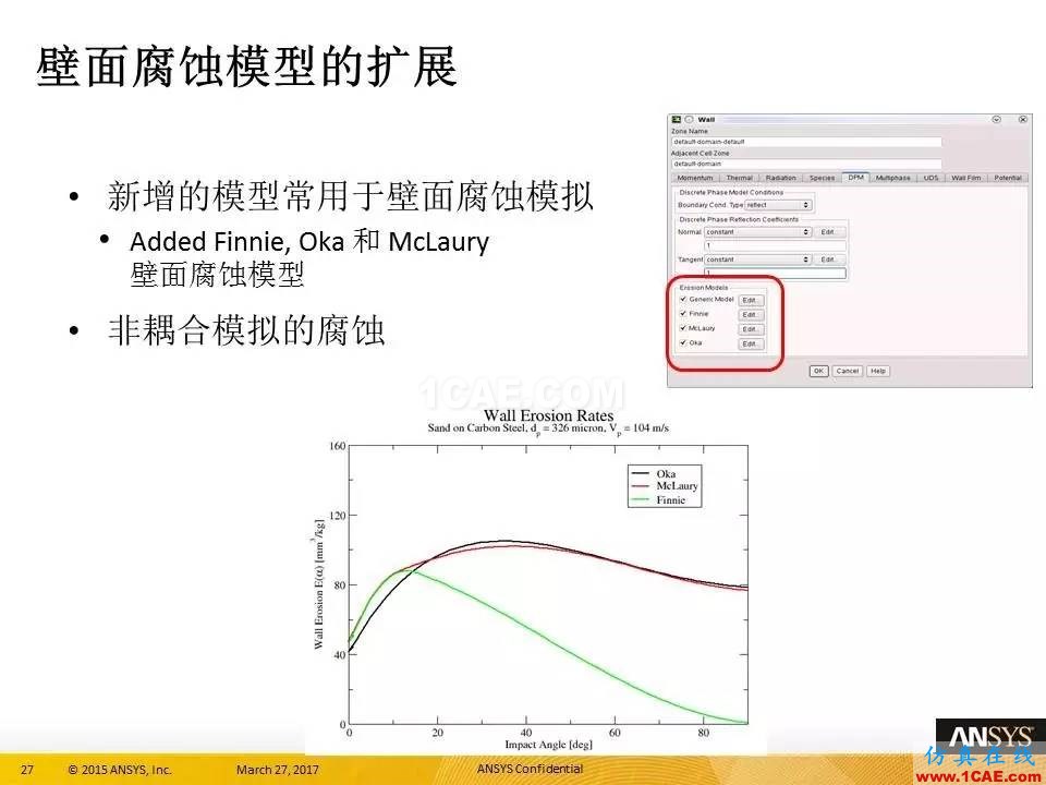 ANSYS 18.0新功能 | 官方PPT详解FLUENT多相流fluent结果图片27