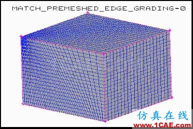 [转载]你不知道的咪咪——gambit中的default参数