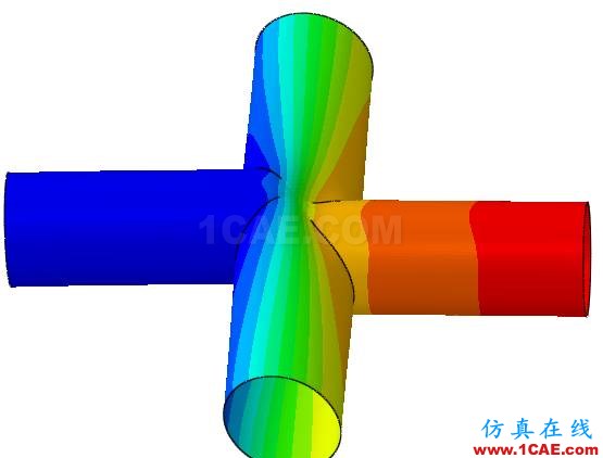 大型海上结构疲劳、金属塑性成形的仿真极具难度，看看Cheng的作品，一个注重仿真比对实际的达人ansys结果图片7