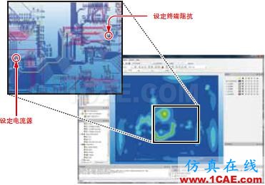 ANSYS SIwave应用介绍ADS电磁分析案例图片12