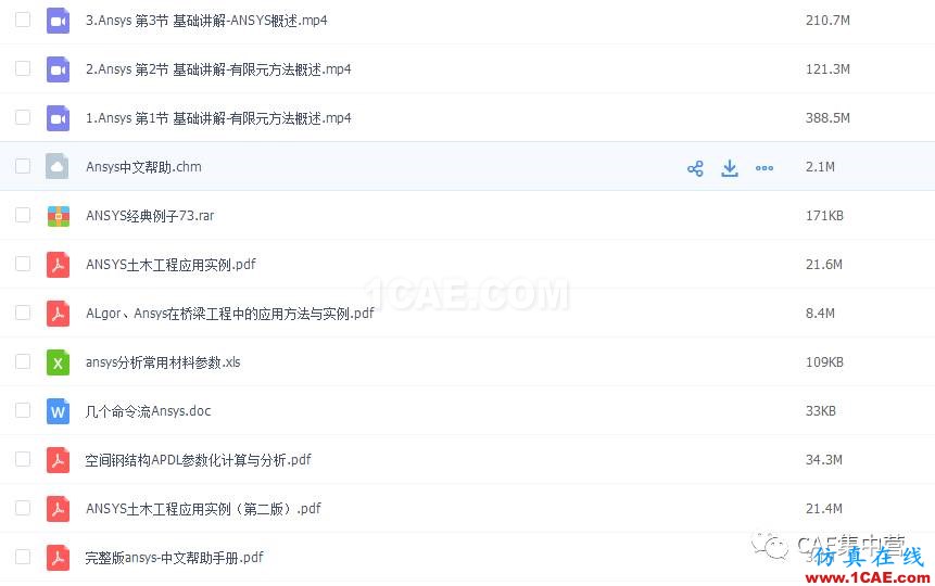ansys培训教程（基础操作+案例分享）一次网盘打包免费领取ansys结构分析图片1
