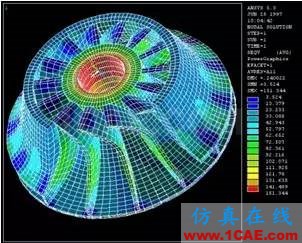 技术分享 | 旋转机械仿真应用概述ansys workbanch图片14