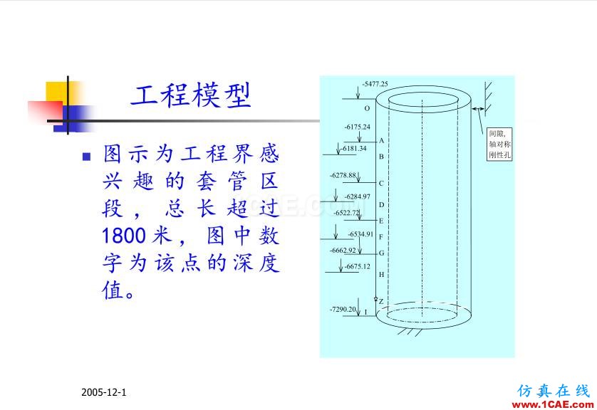 超深油井套管ABAQUS 有限元分析abaqus有限元培训教程图片3