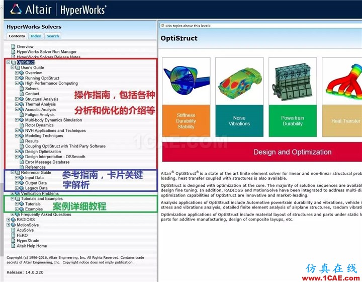 如何使用HyperWorks帮助文档？使用方法介绍hyperworks仿真分析图片5