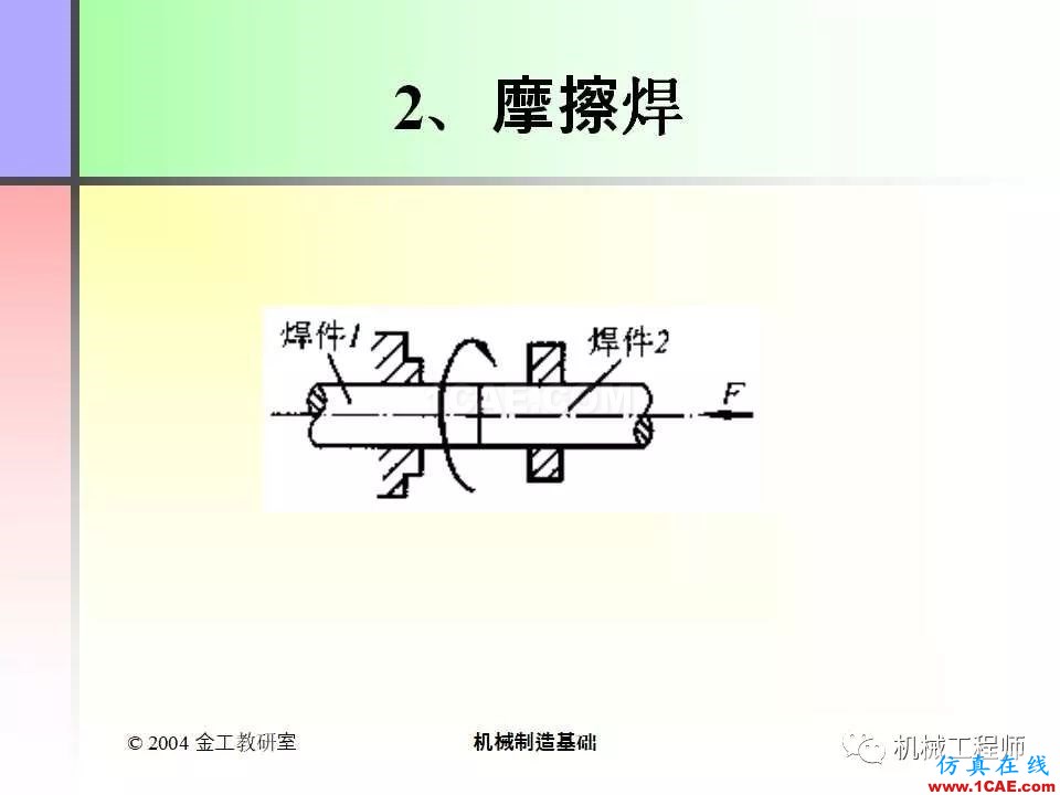 【专业积累】100页PPT，全面了解焊接工艺机械设计图片45