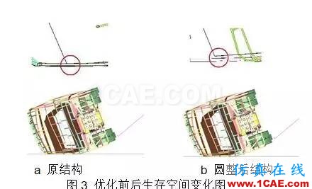 案例丨基于轻量化的客车结构侧翻安全性研究hypermesh分析图片4