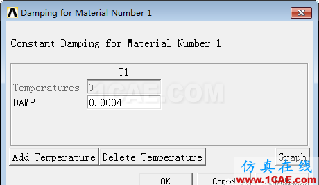 ANSYS时程分析中的阻尼比ansys分析图片12