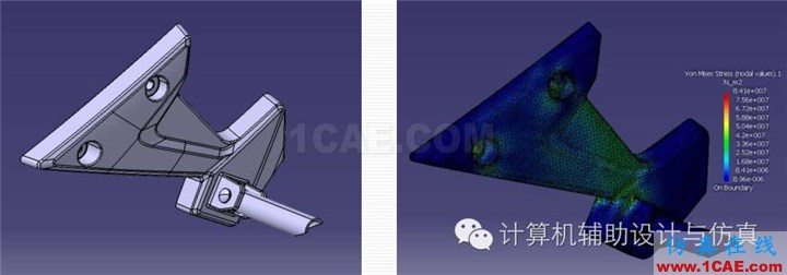 让我们一起来看看CATIA这一款闻名世界的CAD，CAE，CAM集成软件的CAE部分吧！Catia技术图片1