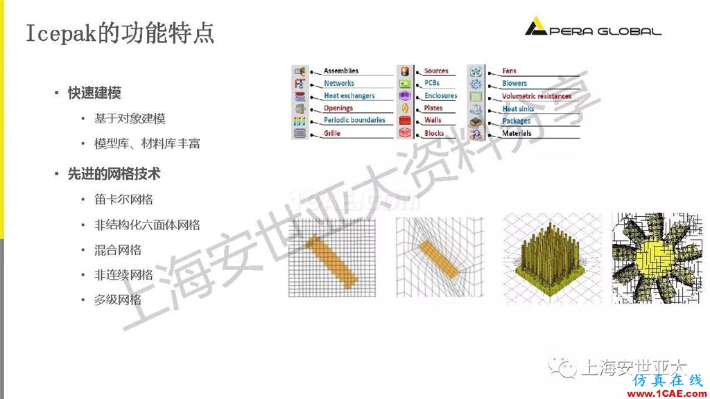 技术分享 | 电子系统散热设计分析与优化icepak仿真分析图片15