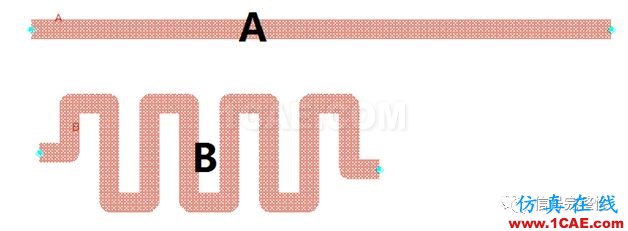 90%的工程师都没意识到的高速电路设计问题：等长绕线的影响【转发】HFSS结果图片1