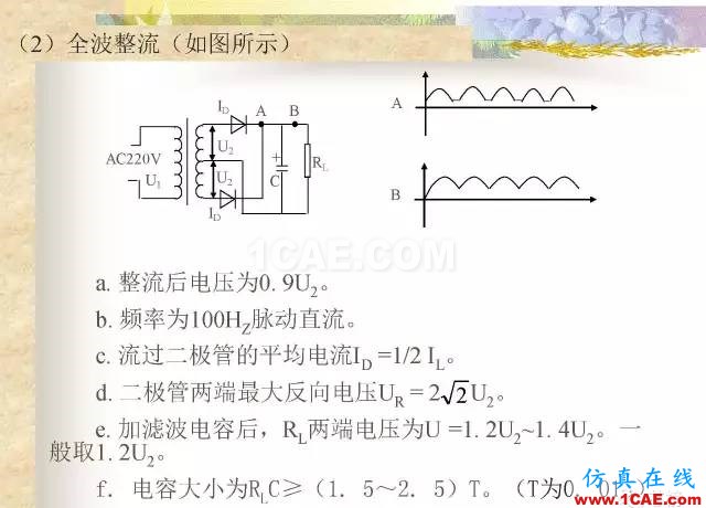 最全面的电子元器件基础知识（324页）HFSS图片234