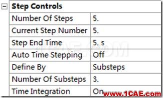 基于ANSYS Workbench的传动轴的瞬态动力学分析ansys workbanch图片14