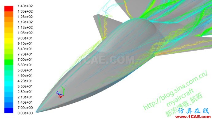 基于CFD的“四代机”大迎角流场结构展示 (FLUENT/CFD-POST/Tecplot/EnSight)【航哥】