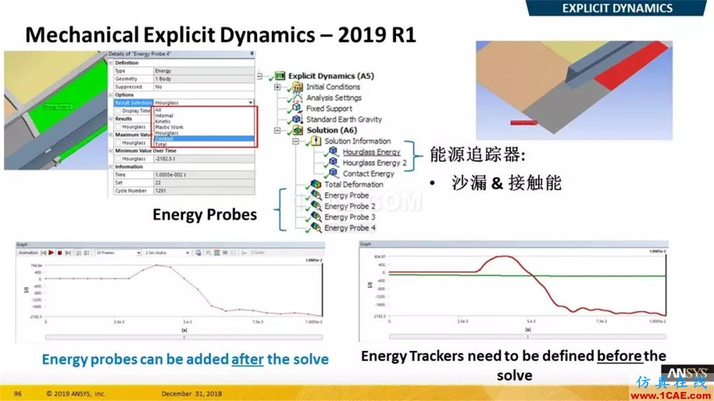 最新版本ANSYS 2019R1结构新功能介绍（二）ansys workbanch图片10