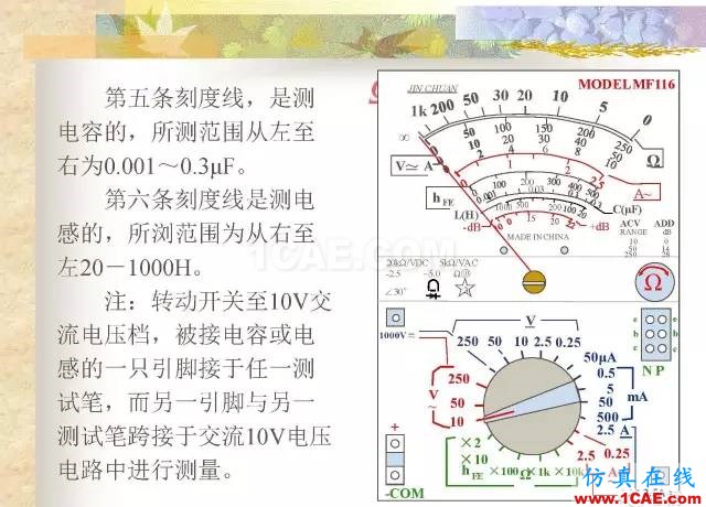 最全面的电子元器件基础知识（324页）HFSS培训的效果图片197