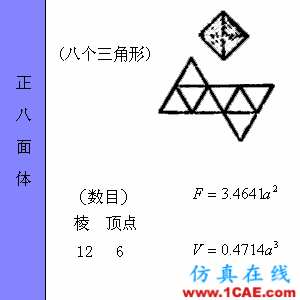 快接收，工程常用的各种图形计算公式都在这了！AutoCAD分析案例图片37