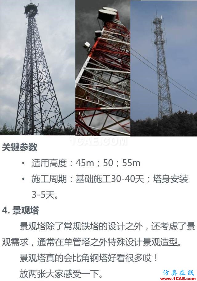 无处不在的手机信号来自哪里? 通信基站、铁塔和天线介绍HFSS培训课程图片7