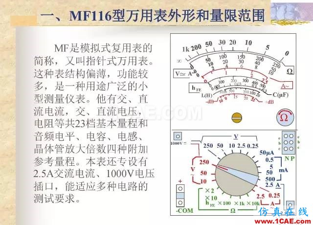 最全面的电子元器件基础知识（324页）HFSS分析案例图片192